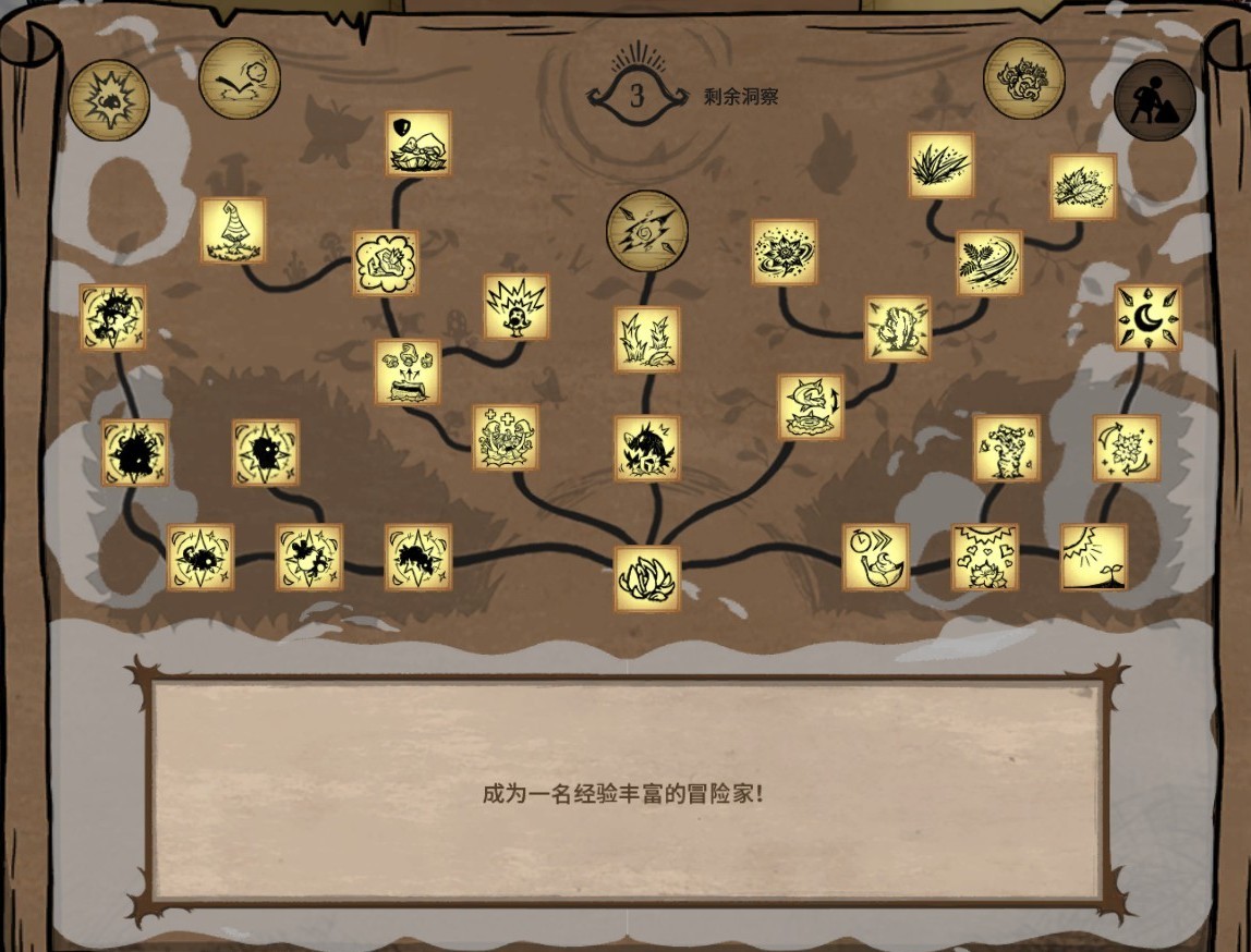 技能树一览